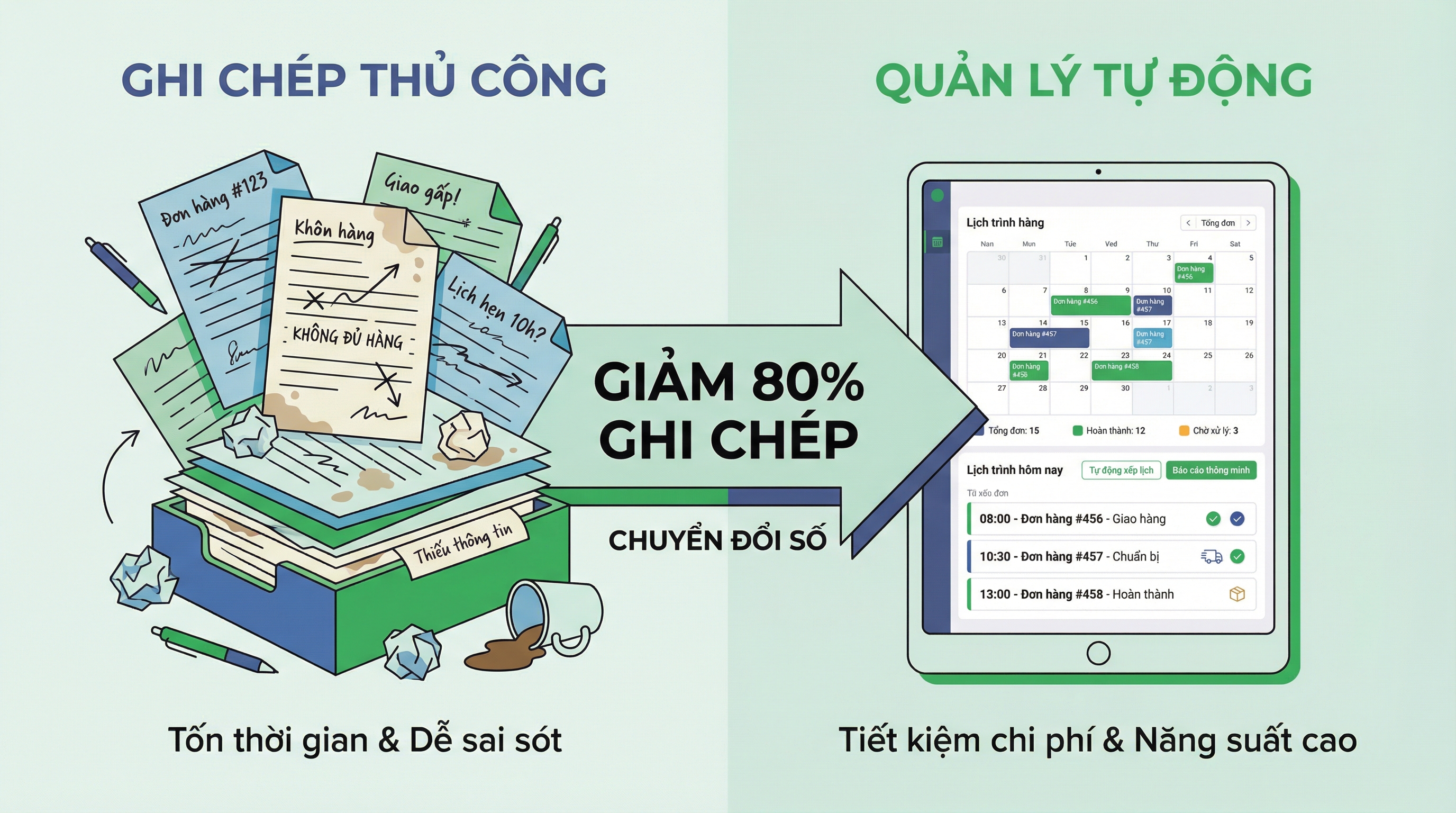 Giảm 80% ghi chép: Xếp lịch tự động cho Tiệm bánh Vani